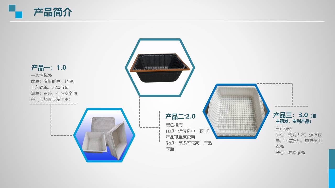 建筑模壳